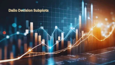 Dalio Decision Subplots